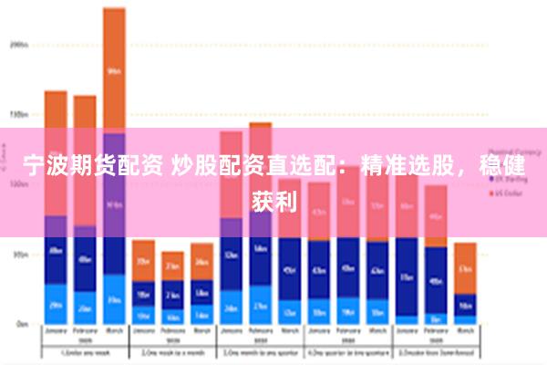 宁波期货配资 炒股配资直选配：精准选股，稳健获利