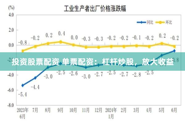 投资股票配资 单票配资：杠杆炒股，放大收益