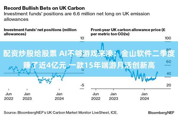 配资炒股给股票 AI不够游戏来凑：金山软件二季度赚了近4亿元 一款15年端游月活创新高