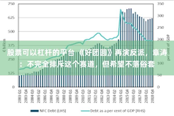 股票可以杠杆的平台 《好团圆》再演反派，章涛：不完全排斥这个赛道，但希望不落俗套