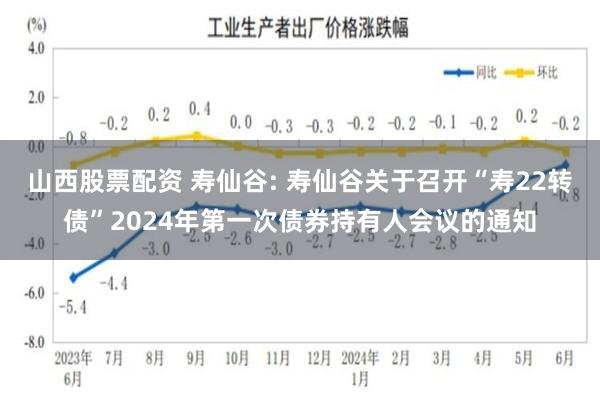 山西股票配资 寿仙谷: 寿仙谷关于召开“寿22转债”2024年第一次债券持有人会议的通知