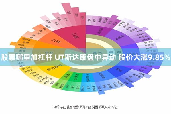 股票哪里加杠杆 UT斯达康盘中异动 股价大涨9.85%