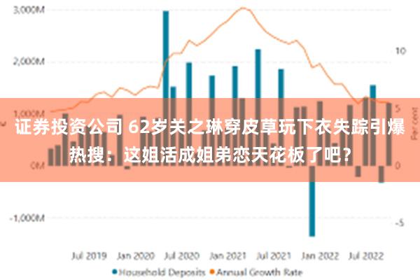 证券投资公司 62岁关之琳穿皮草玩下衣失踪引爆热搜：这姐活成姐弟恋天花板了吧？